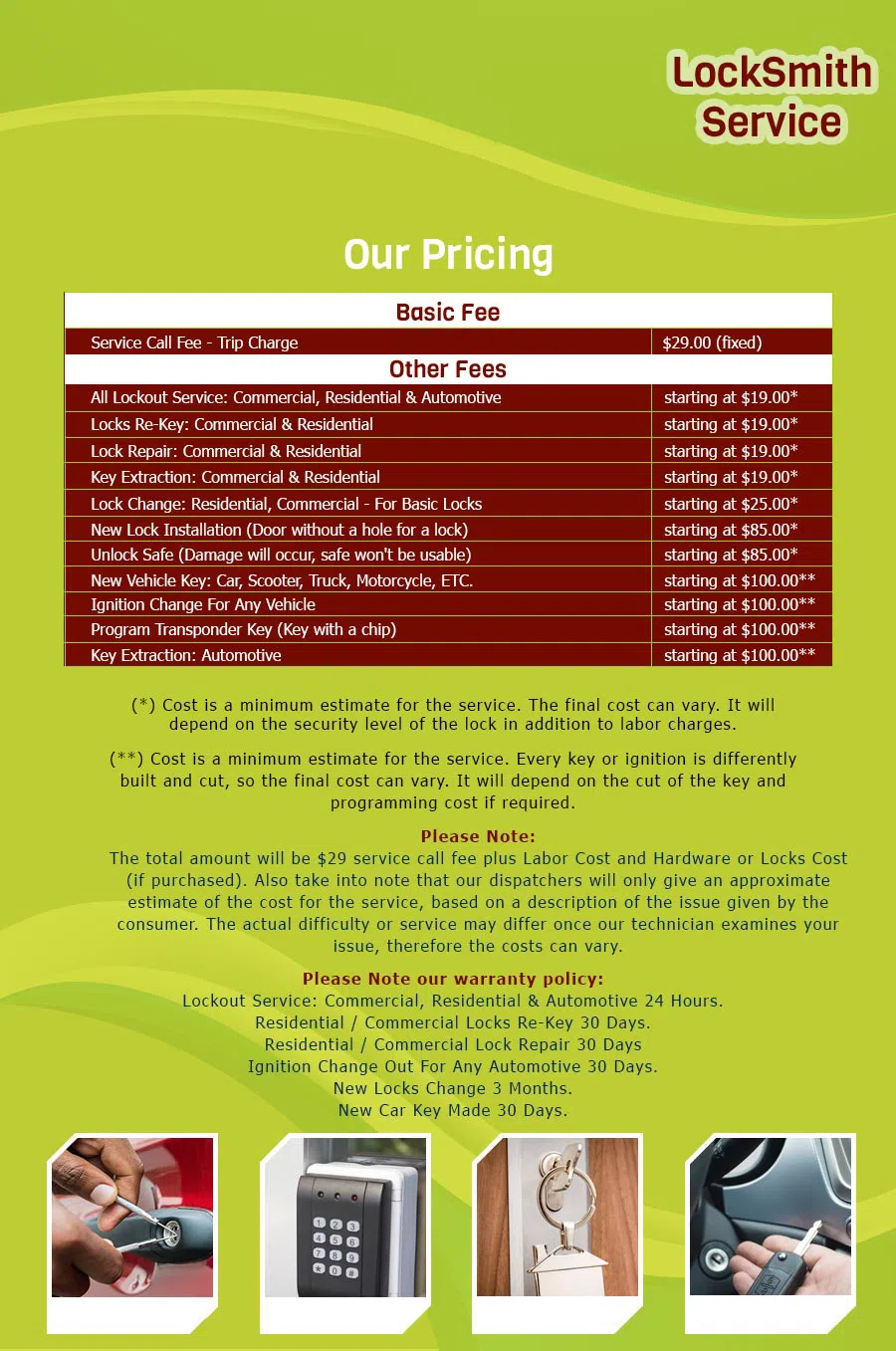 Locksmith Lock Store Leonardo, NJ 732-749-7001